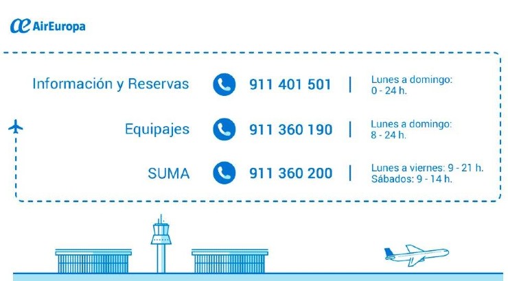 La aerolínea española elimina los teléfonos 902