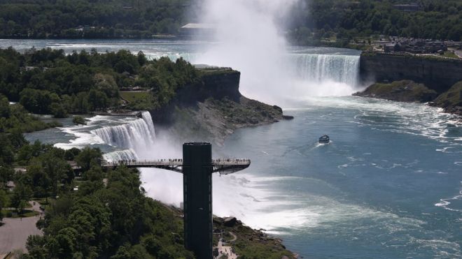 Cataratas del Niágara