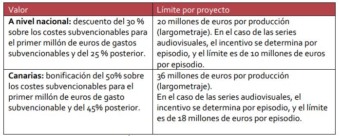 Fuente Spanish Film Comission Fuente Spanish Film Comission