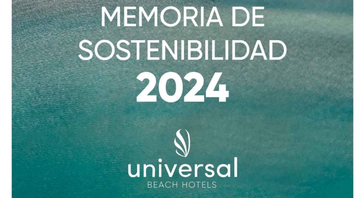 Memoria de Sostenibilidad de Universal Beach Hotels 2024
