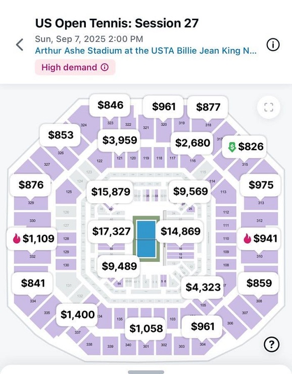 Precios US Open Precios US Open