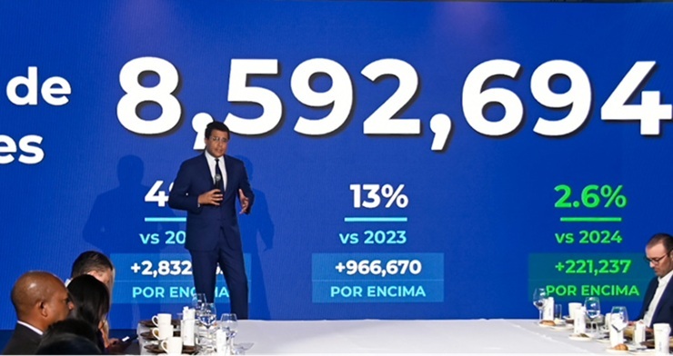 David Collado durante la presentación de los datos