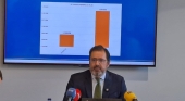 Javier Gándara durante la presentacióJavier Gándara durante la presentación de lo datos de ALAn de lo datos de ALApp 2025 10 15 a las 11.53.38 71ffa068