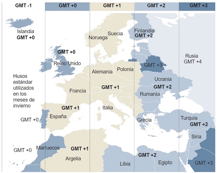 Zonas horarias de la UE. Si bien Canarias se encuentra geográficamente en la franja “GMT 1” Zonas horarias de la UE. Si bien Canarias se encuentra geográficamente en la franja “GMT 1”