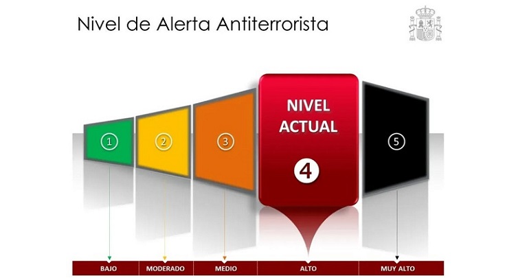 España refuerza los dispositivos policiales antiterroristas durante la época navideña España refuerza los dispositivos policiales antiterroristas durante la época navideña