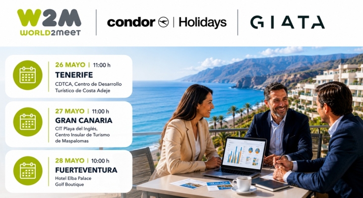 W2M reúne al sector hotelero canario para "descifrar" al turista alemán de 2026