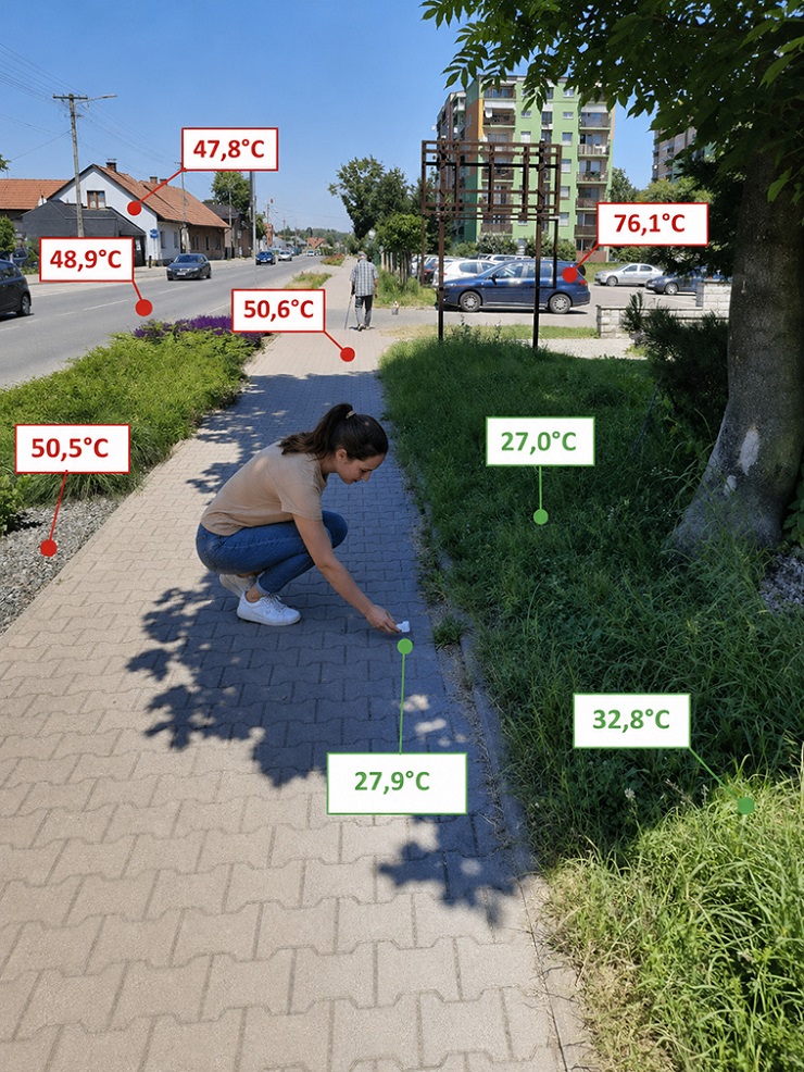 Temperaturas