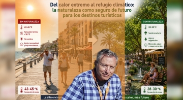 Cómo deben reaccionar los destinos ante el impacto del cambio climático