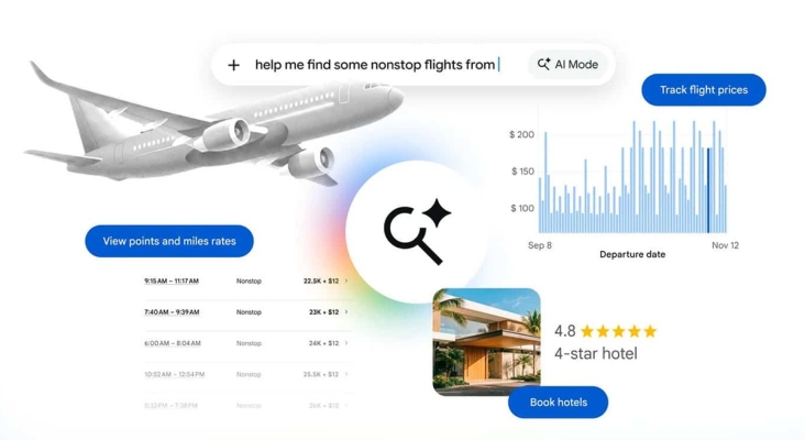 Google ya permite reservar hotel a través de su IA sin salir de la conversación