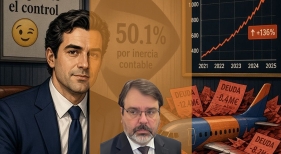 Manuel para comprar una aerolínea baratita