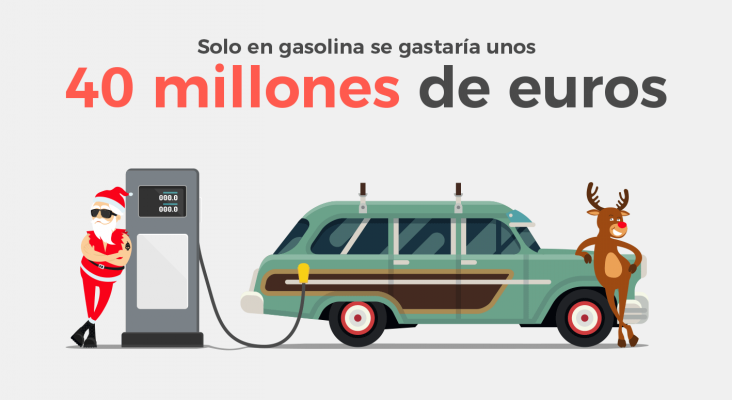 Repostajes Papa Noel