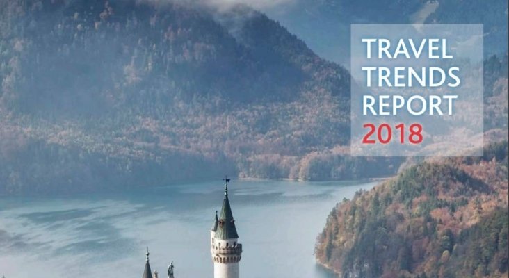 Travel Trends Report 2018, ABTA, Turquía