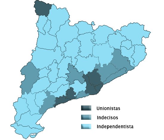 Distribución votos, IndependentistasUnionistas