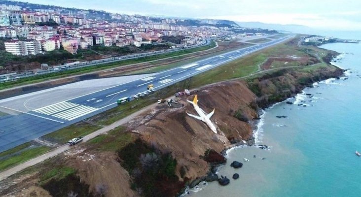 Archivo 21/08/2019 - Noticias de aviación, aeropuertos y aerolíneas - Foro Aviones, Aeropuertos y Líneas Aéreas