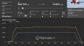 Récord en FlighRadar