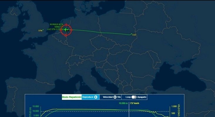 Vuelo de Ryanair interceptado pora aviones de combate