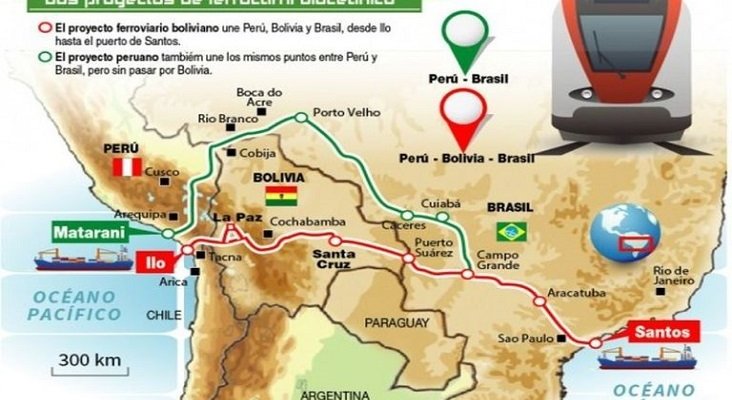 Proyecto de tren bioceánico en Bolivia