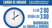 Cambio de hora