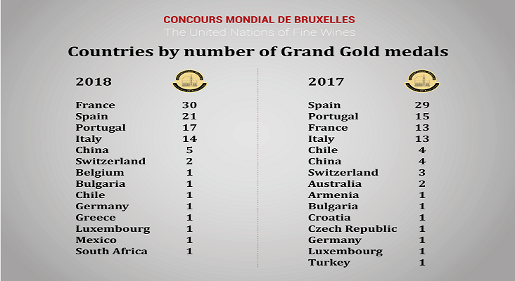 Grand Gold infographie 1 1024x768