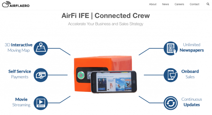 Aplicación Arifi.aereo (Imagen web empresa)