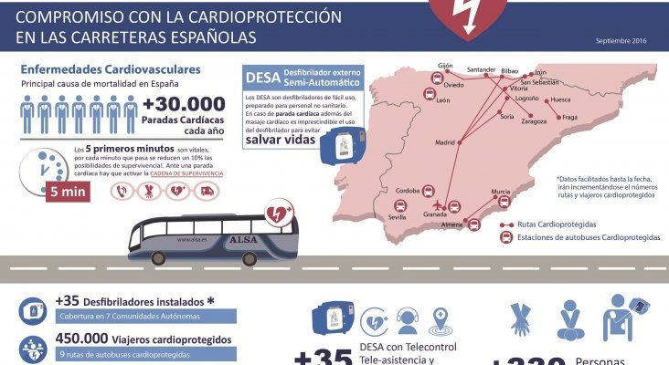 ALSA ofrece cardioprotección a 450.000 viajeros en autobús