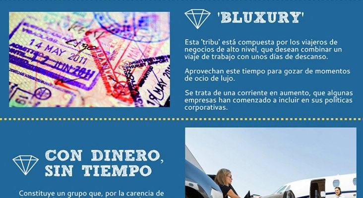 Los viajes de lujo tienen sus propias ‘tribus’