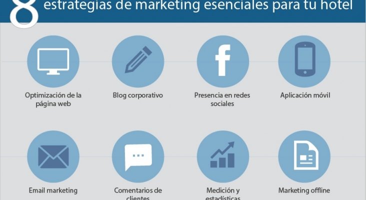 8 estrategias de marketing esenciales para tu hotel