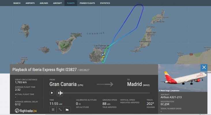 Gran Canaria Iberia