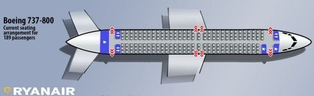 Configuración B737-800 de Ryanair