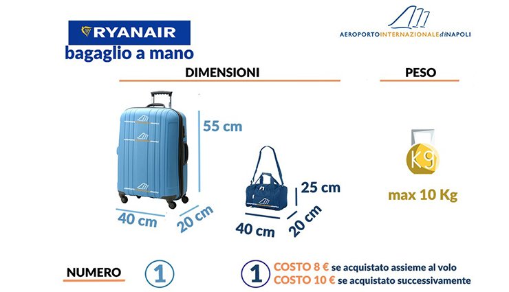 opruiming > ryanair tamaño maleta de -