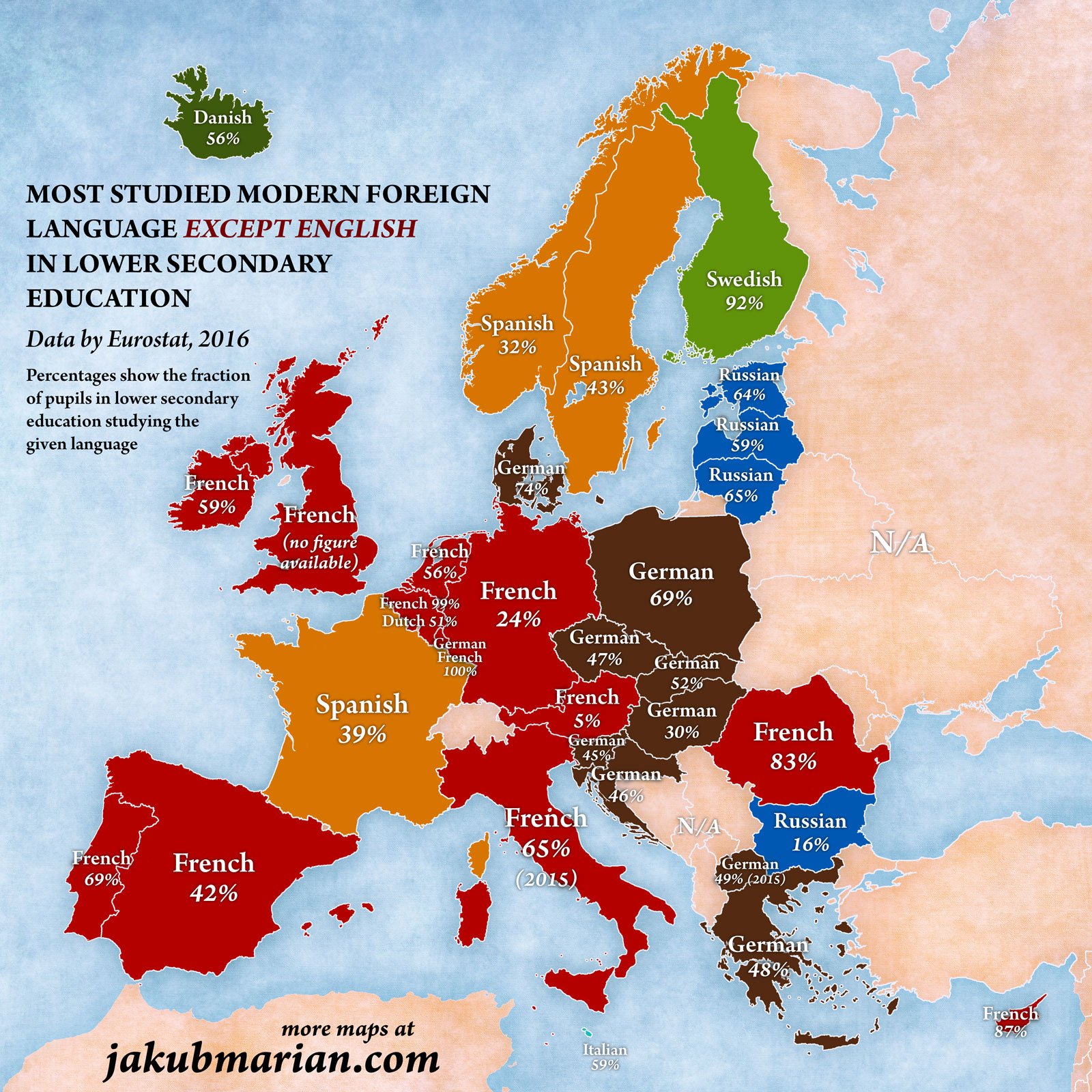 europe most studied language