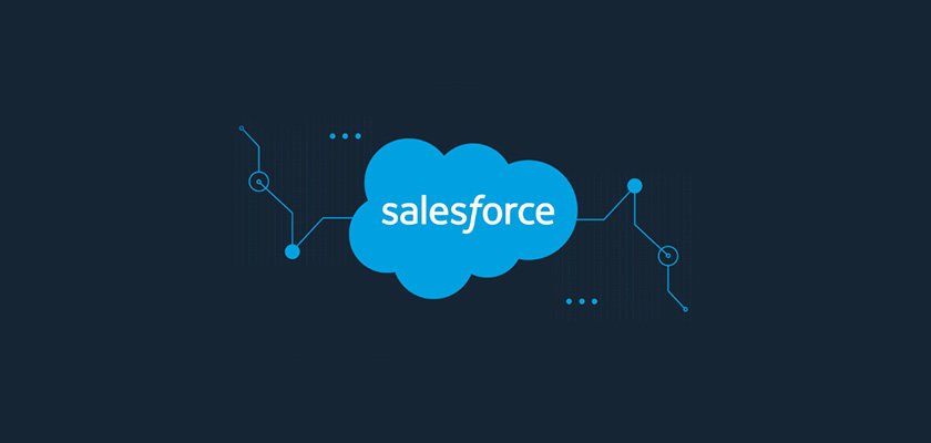 salesforce historia