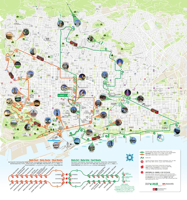 Mapa de rutas de Barcelona City Tour