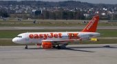 easyJet adelanta la venta de la temporada de invierno 2020/21