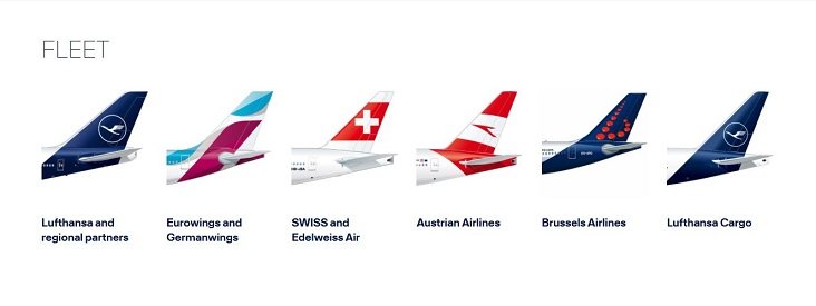 Lufthansa Group