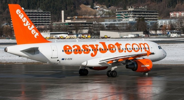 easyJet paraliza toda su flota