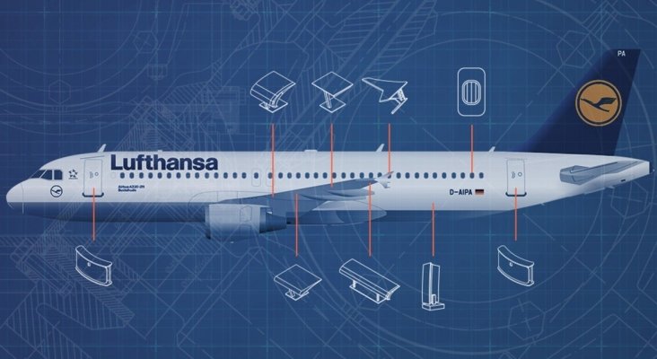Partes de avión que aprovecha Lufthansa