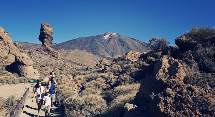 Teide