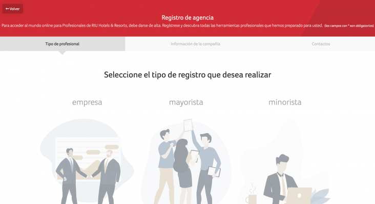 Registro agencias RIU Pro