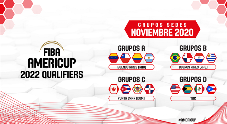 Equipos que participan en la fase clasificatoria Equipos que participan en la fase clasificatoria