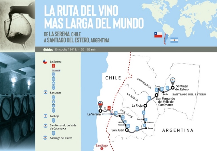 ruta vino chile argentina