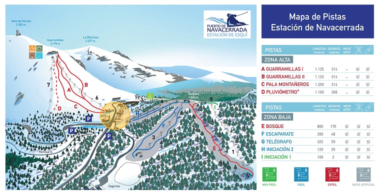 Plano Pistas Navacerrada madrid esqui