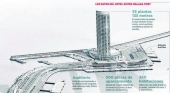 Medios alemanes se hacen eco de la nueva torre de lujo qatarí del Puerto de Málaga