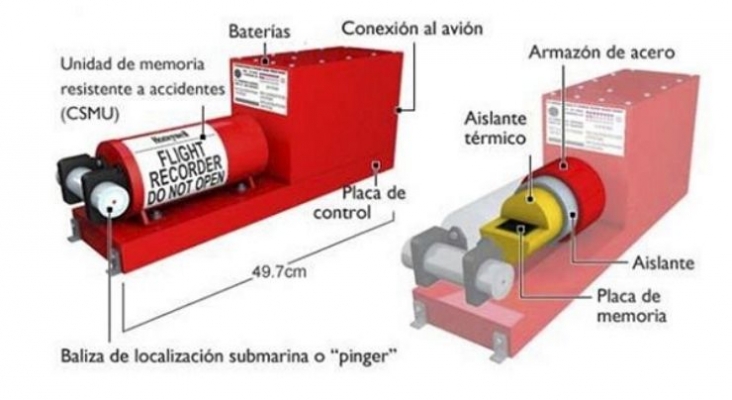 Airbus propone renovar el diseño de las cajas negras tras el accidente del vuelo 804 de Egyptair