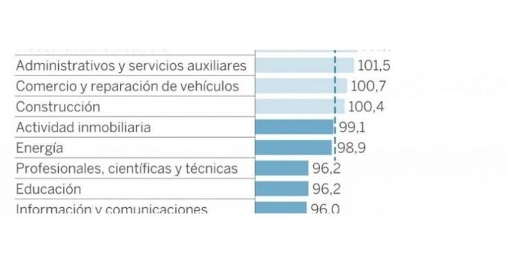 Desmontando la turismofobia