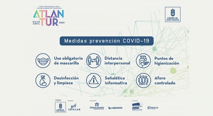 Medidas Anti Covid 19