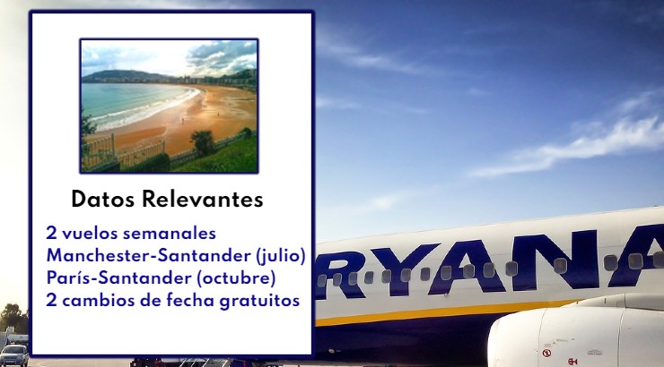 Conectividad de Ryanair Conectividad de Ryanair