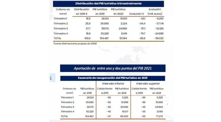 Diseño sin título 2021 06 02T173948.880