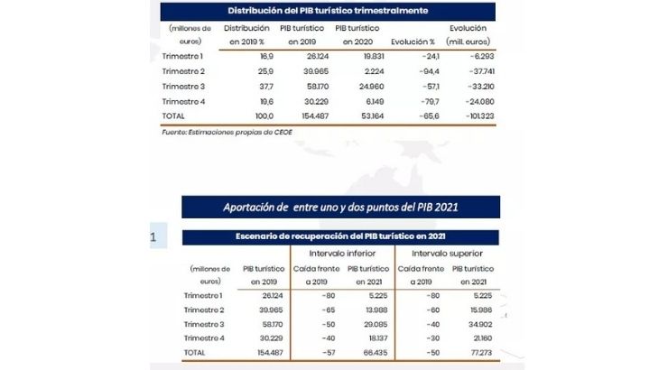 Diseño sin título 2021 06 02T173948.880