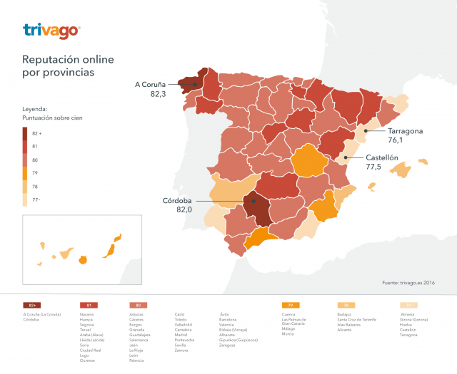 A Coruña y Córdoba, las provincias con mejor reputación online de España